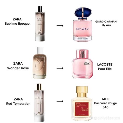 what are the zara perfume dupes|zara perfume dupes olympea.